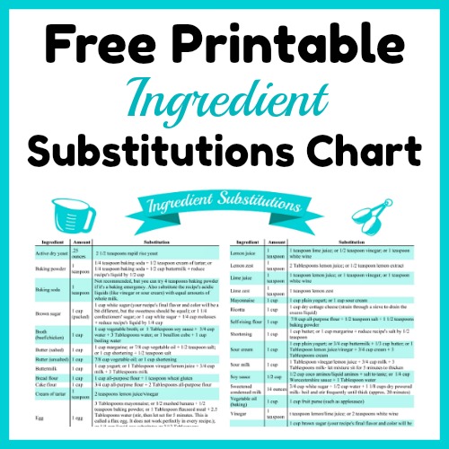 Ingredient Substitution Chart: Free Printable for Baking & Cooking