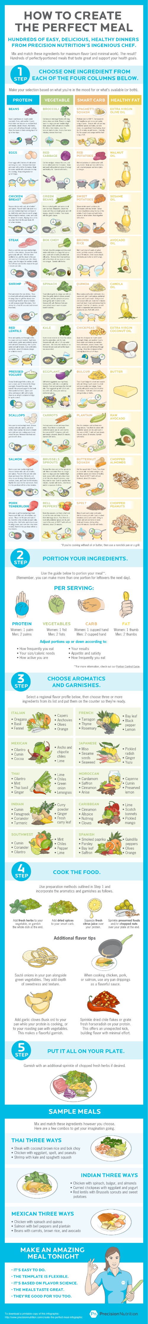 Essential Cooking Tips for Every Home Chef | 10 Helpful Hacks