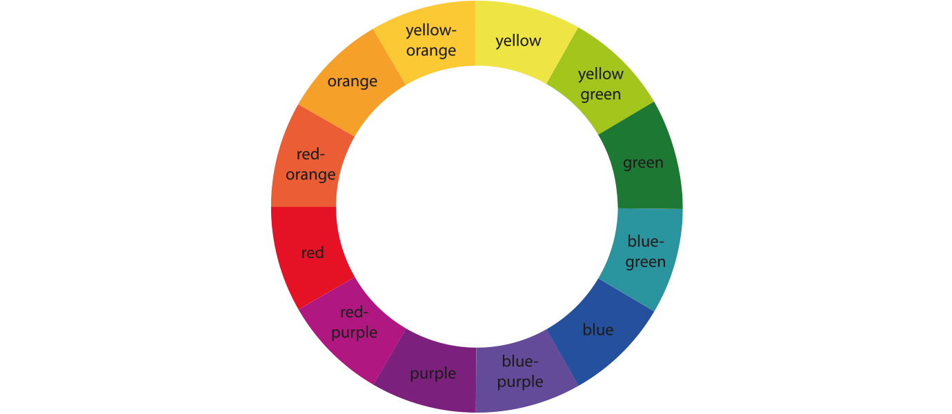 Mastering Color Theory for Makeup: A Comprehensive Guide
