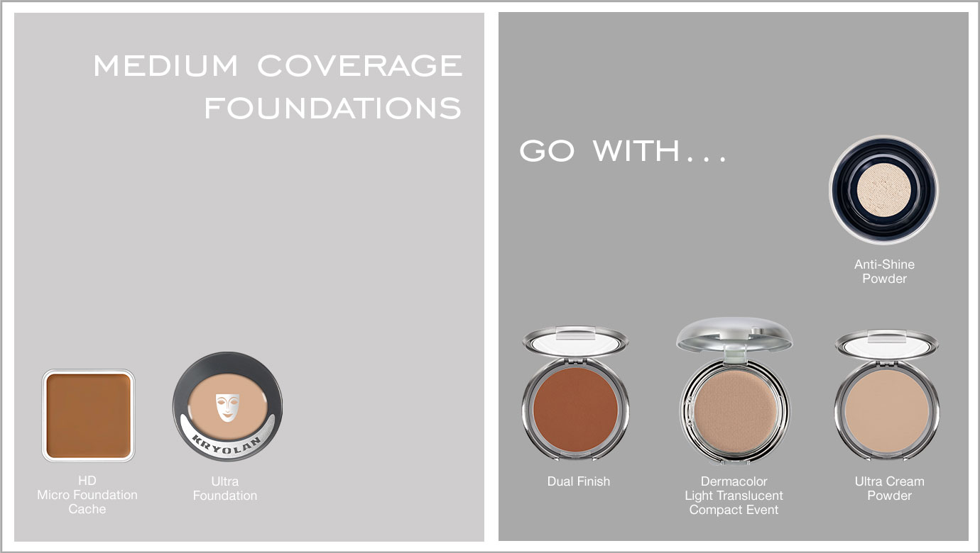 Understanding Powder Foundation: Types, Benefits & How to Choose
