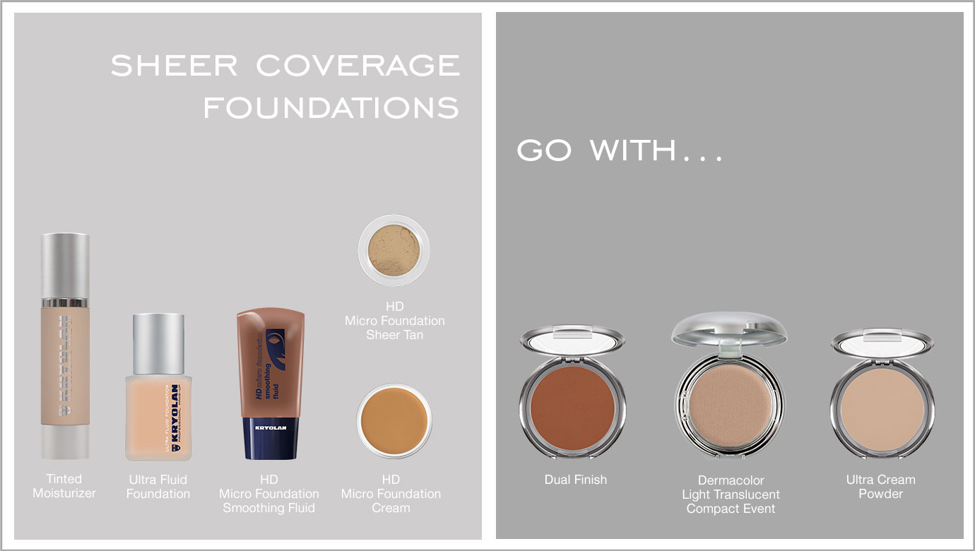 Understanding Powder Foundation: Types, Benefits & How to Choose