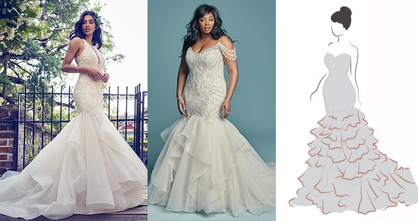 Find Your Perfect Wedding Dress: A Body Shape Guide