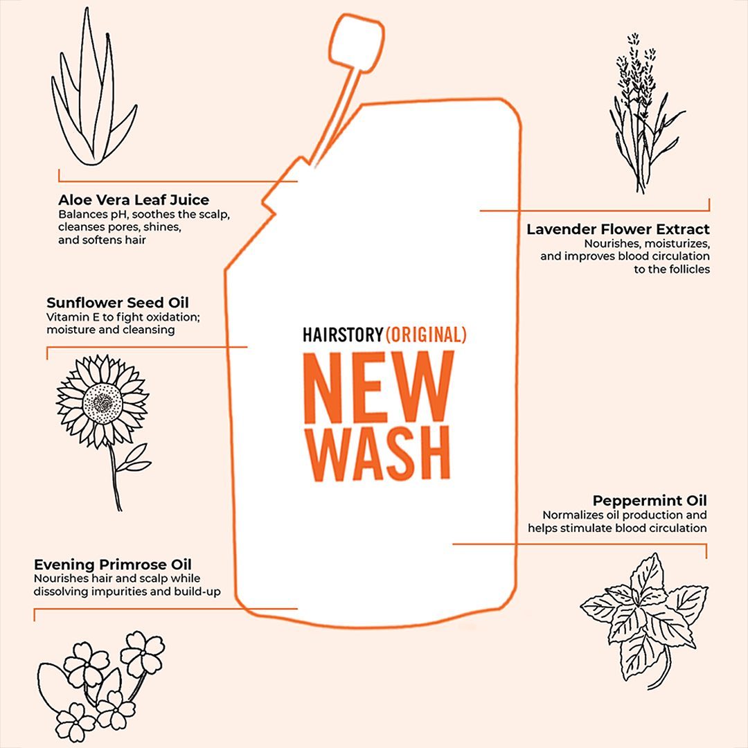 No Shampoo Method: Benefits, How-To & Scalp Health