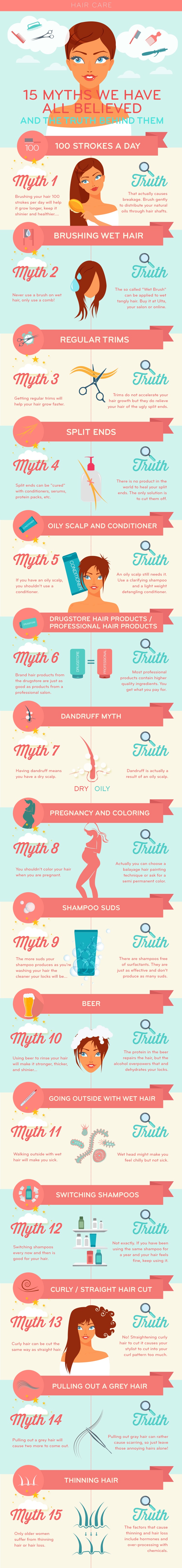 Hair Care Myths Debunked: Separating Fact from Fiction
