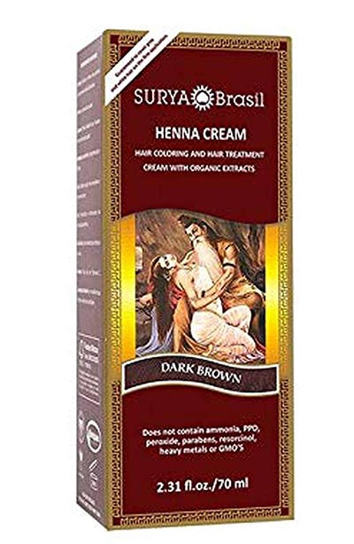 Natural Henna Hair Dye Kits: Achieve Vibrant Color & Healthy Hair