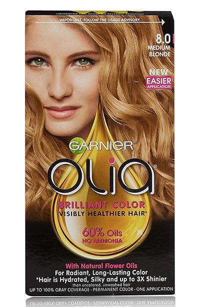 Strawberry Blonde Hair Color: Ideas, Shades & Dye Tips | [Your Brand Name]