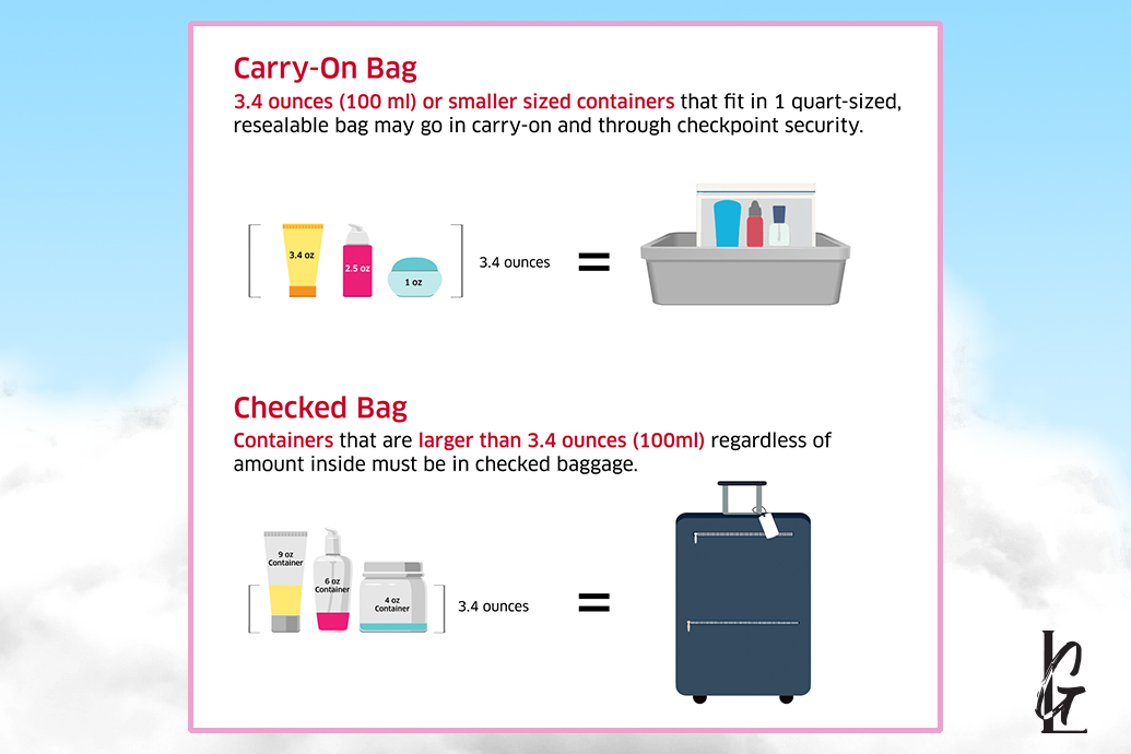 TSA-Approved Travel Beauty: Your Ultimate Guide to Carry-On Cosmetics