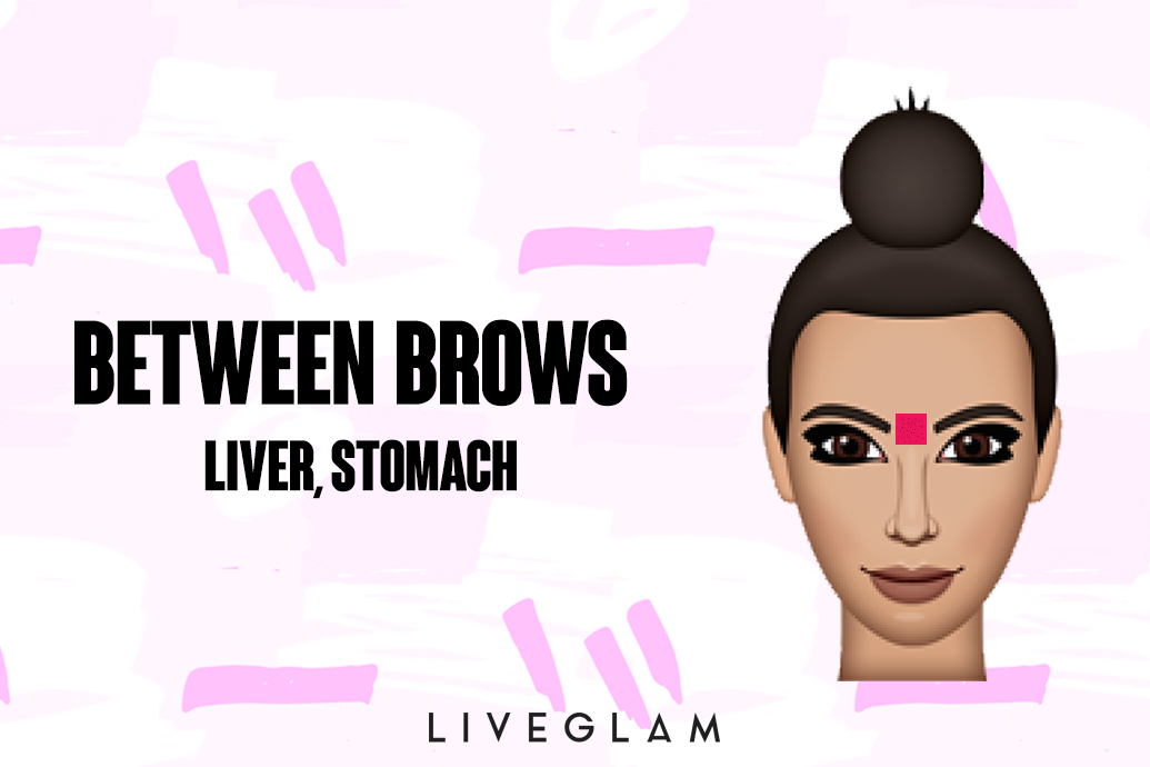 Face Mapping: Understanding & Preventing Breakouts - A Comprehensive Guide
