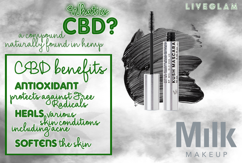 Milk Makeup Cannabis Oil Mascara at Sephora: A Beauty Innovation