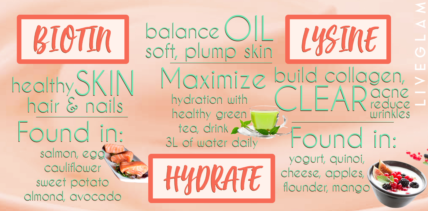 Beauty Foods: 3 Foods for Radiant Skin & Health