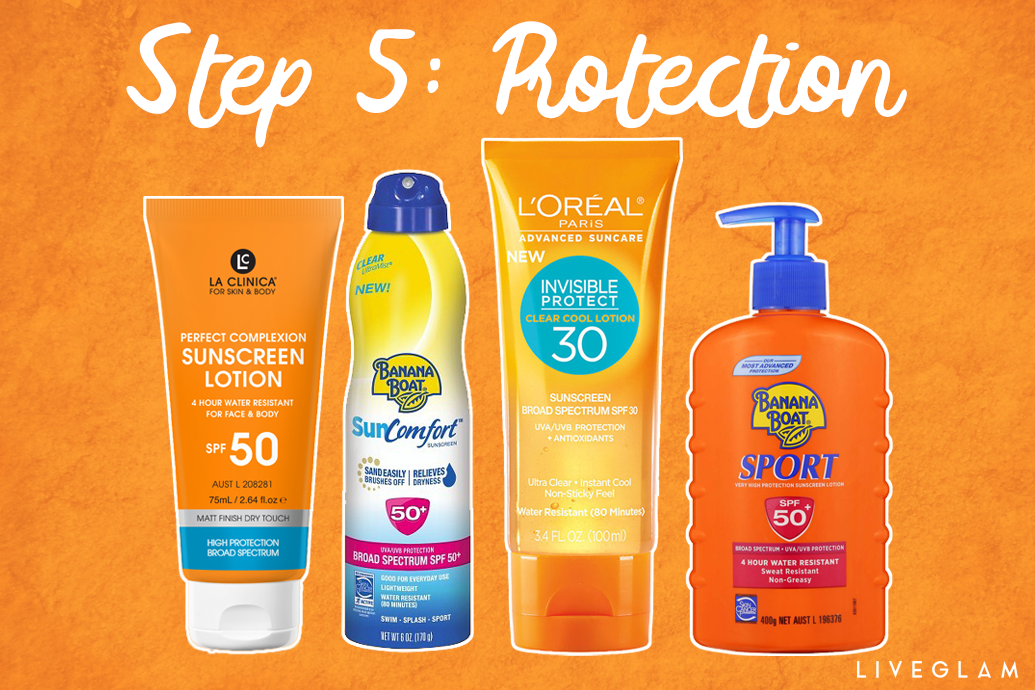 Skincare Layering: The Correct Order for Optimal Results