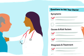 Birth Control & Blood Clot Risk: Understanding the Connection
