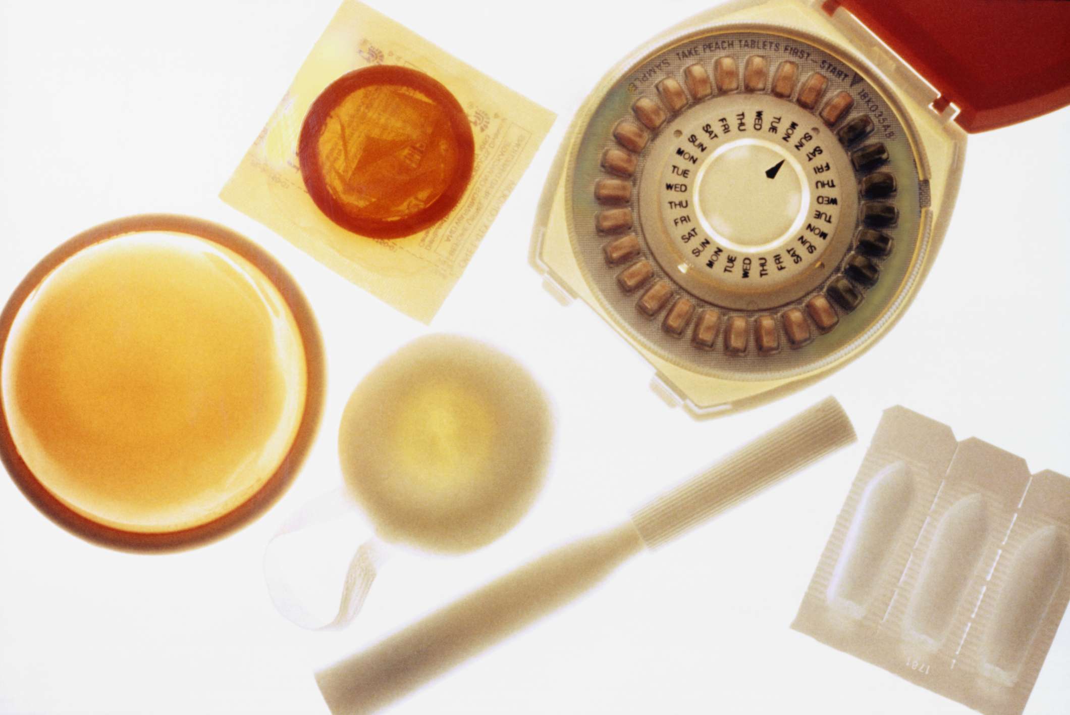 Choosing the Right Contraception: A Comprehensive Guide