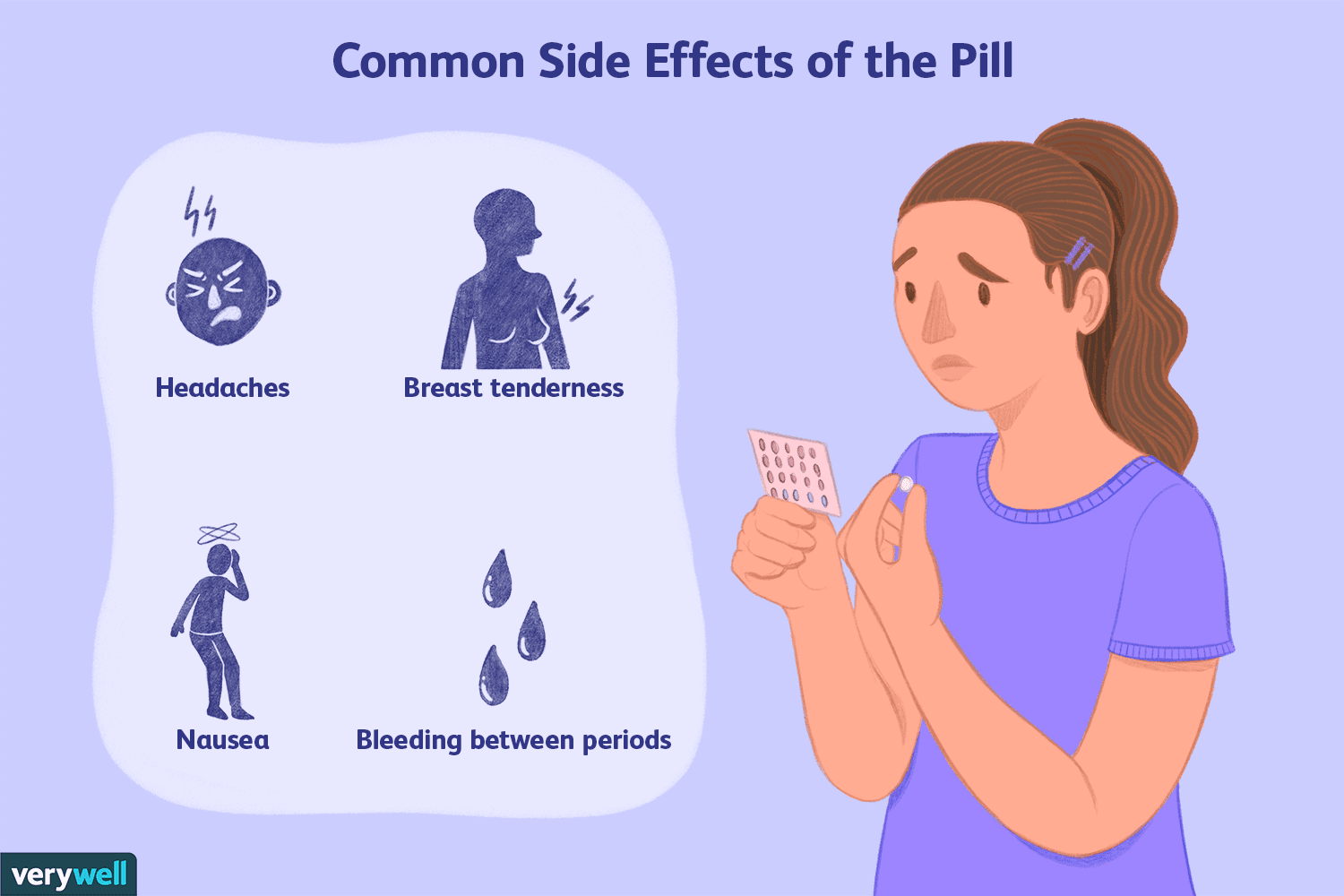 Birth Control Pills: Benefits, Risks & Side Effects - Verywell Health