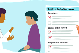 Male Breast Cancer: Symptoms, Risk & Information