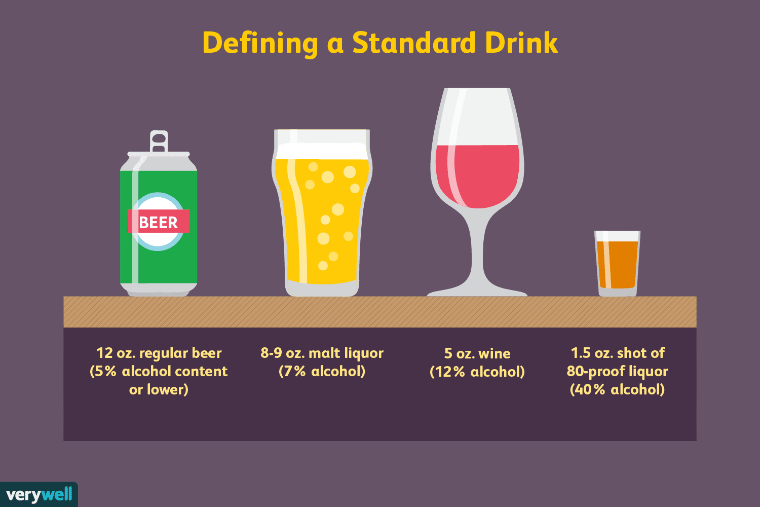 Alcohol Consumption & Breast Cancer Risk: Understanding the Link