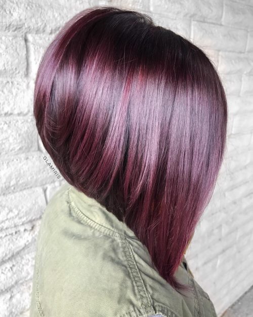 Shoulder Length Bob Haircuts: Styles, Trends & Care