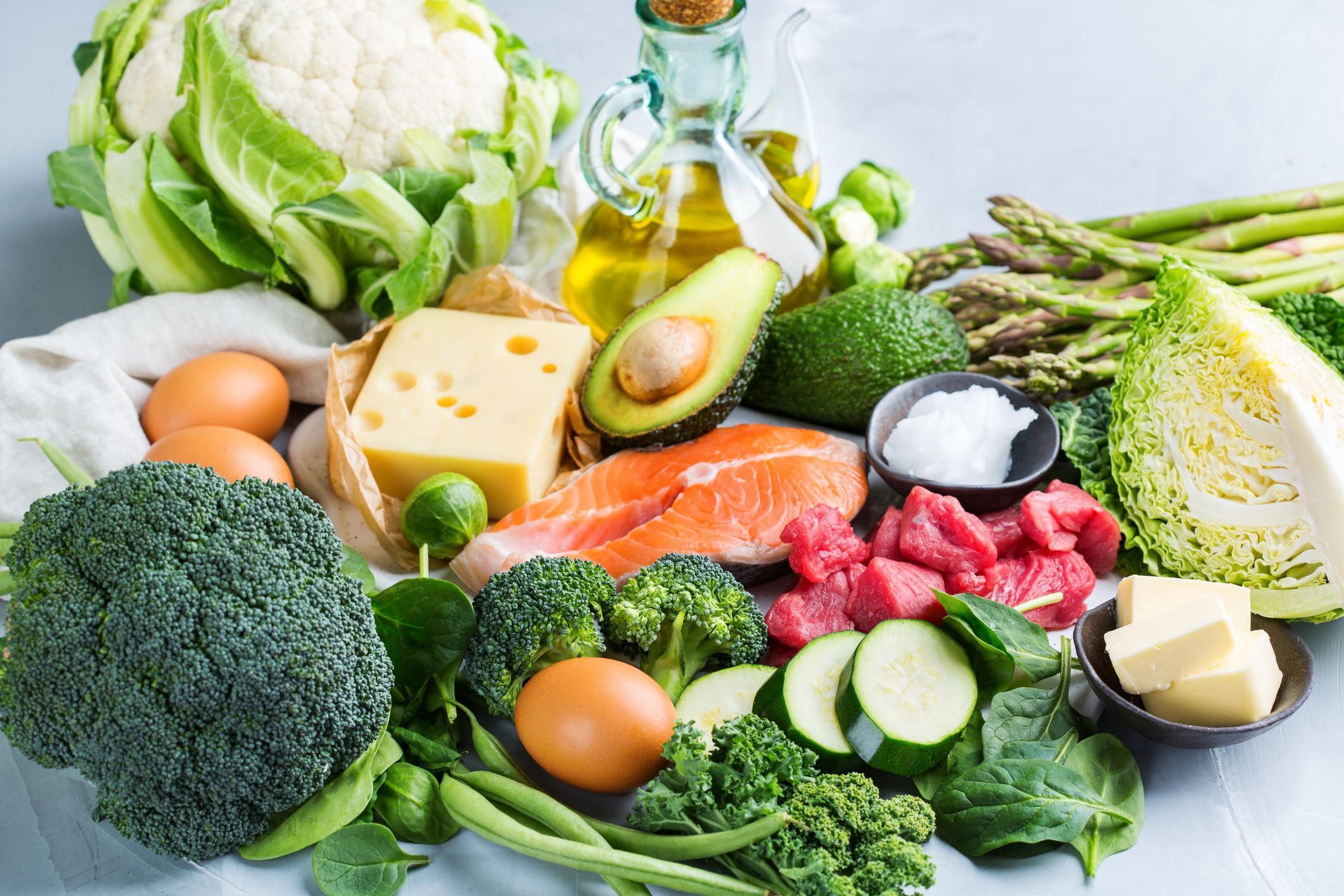 19-Day Weight Loss Plan: A Simple & Effective Approach