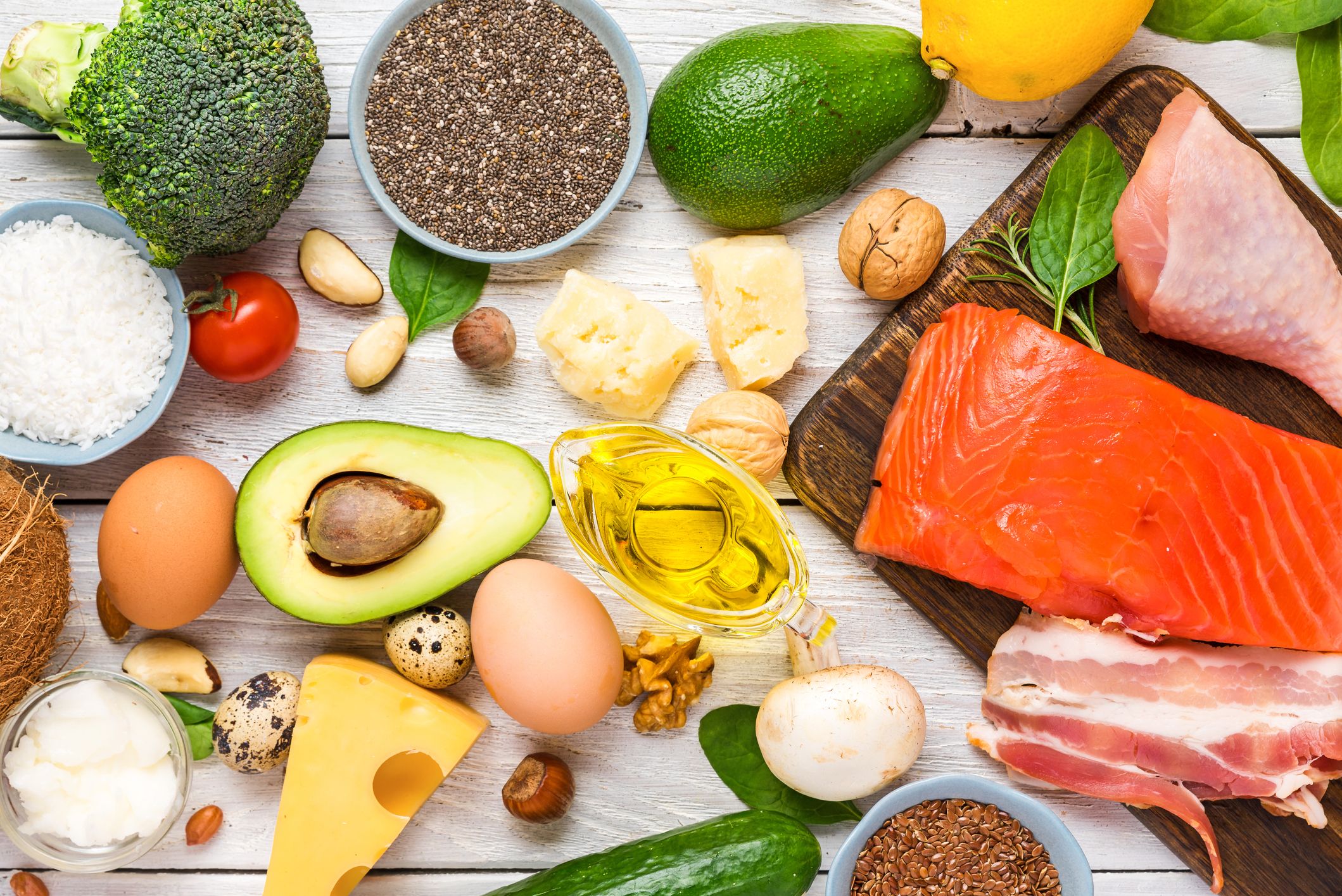 19-Day Weight Loss Plan: A Simple & Effective Approach