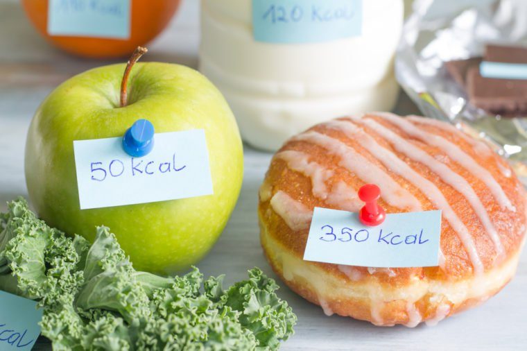 50 Unexpected Reasons for Weight Gain (Even If You re Healthy)