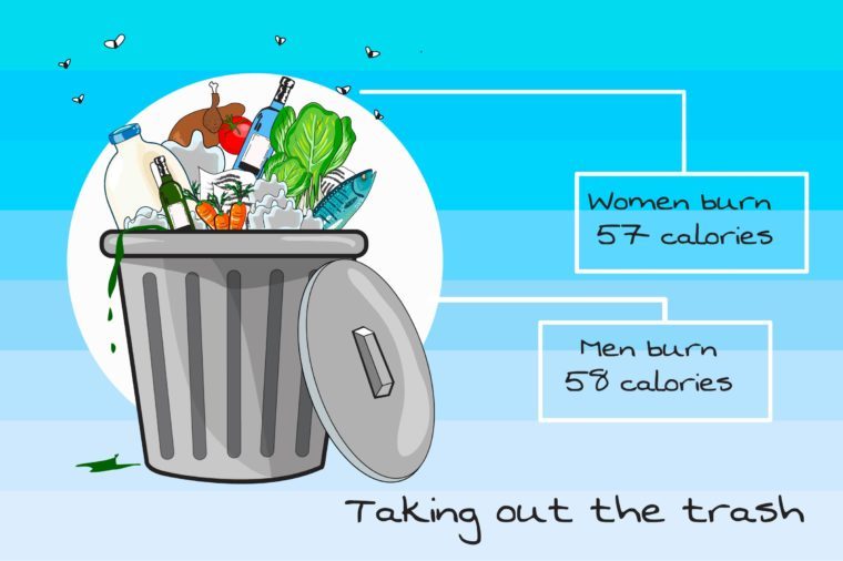 Calorie Burn from Spring Cleaning: How Many Calories Do Your Chores Burn?