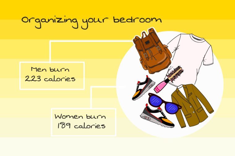 Calorie Burn from Spring Cleaning: How Many Calories Do Your Chores Burn?