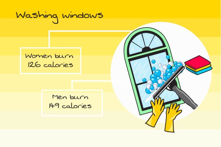 Calorie Burn from Spring Cleaning: How Many Calories Do Your Chores Burn?
