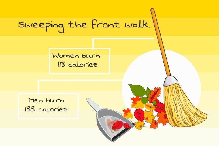 Calorie Burn from Spring Cleaning: How Many Calories Do Your Chores Burn?