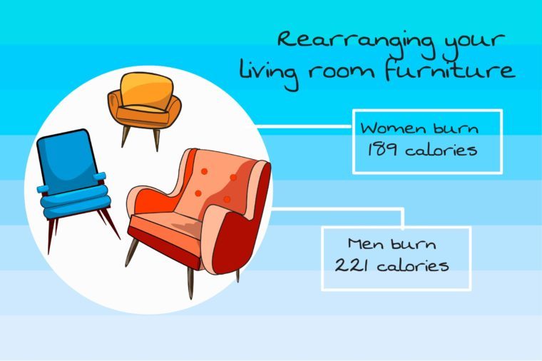 Calorie Burn from Spring Cleaning: How Many Calories Do Your Chores Burn?