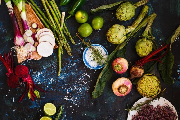 Keto Diet Risks: 10 Potential Side Effects & How to Manage Them