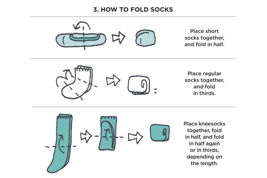 Master the KonMari Folding Method: A Step-by-Step Guide