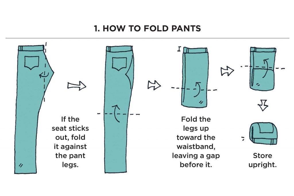Master the KonMari Folding Method: A Step-by-Step Guide