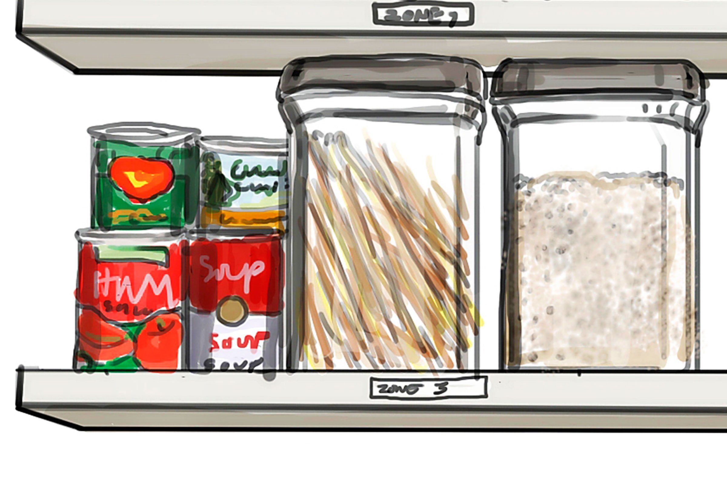Maximize Your Kitchen: 8 Pantry Zones for Effortless Organization