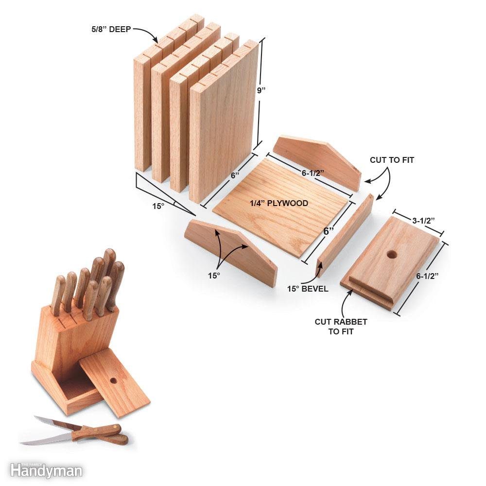 Kitchen Organization Ideas: Clever & Functional Solutions
