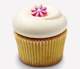 Cupcake Personality Quiz: Discover Your Sweet Style