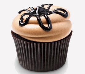 Cupcake Personality Quiz: Discover Your Sweet Style