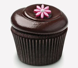 Cupcake Personality Quiz: Discover Your Sweet Style