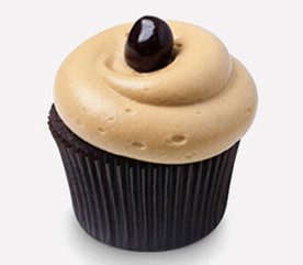Cupcake Personality Quiz: Discover Your Sweet Style