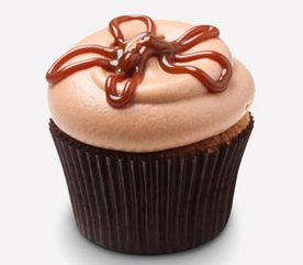 Cupcake Personality Quiz: Discover Your Sweet Style