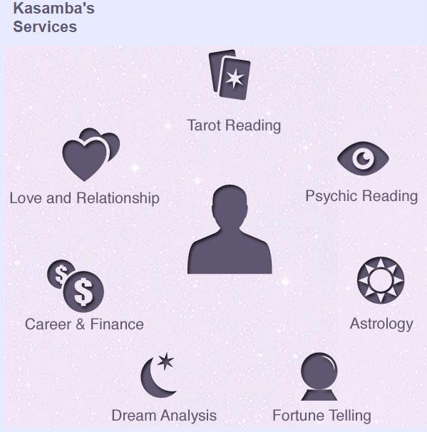 Kasamba Review 2024: Honest Psychic Readings & My Experience