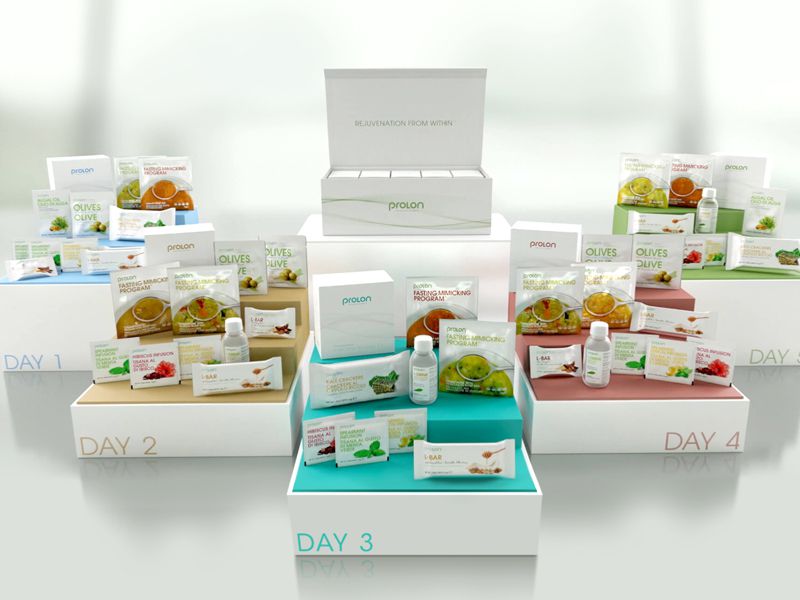 ProLon Review: Does This Fast-Mimicking Diet Really Work?