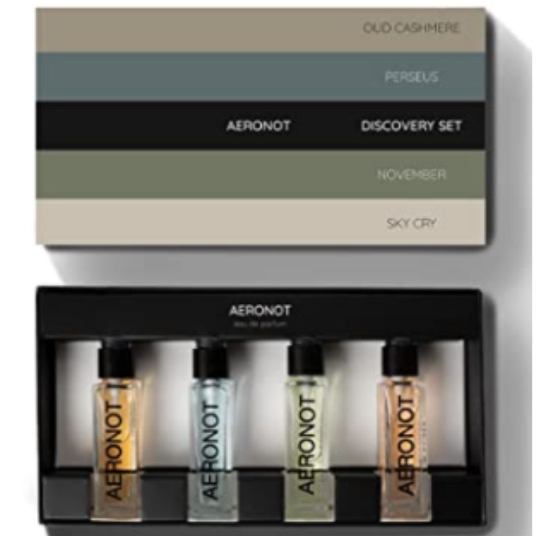 Top 5 Perfume Sets Under ₹1000 for New Year Gifts | Amazon