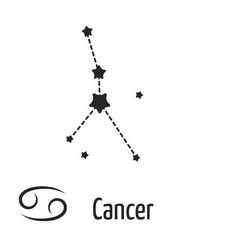 Zodiac Compatibility: Relationship Dealbreakers by Sign