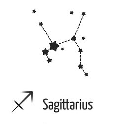 Zodiac Compatibility: Relationship Dealbreakers by Sign