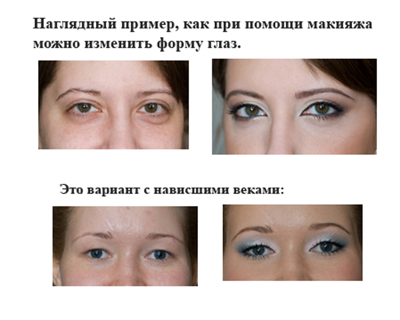 Mastering Eye Makeup: A Simple Guide for Beginners