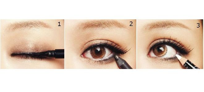 Mastering Eye Makeup: A Simple Guide for Beginners