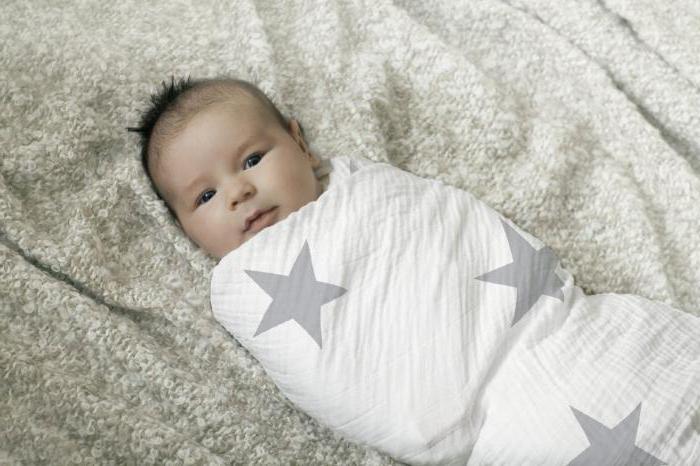 Swaddling Newborns: Benefits, Techniques & Modern Relevance