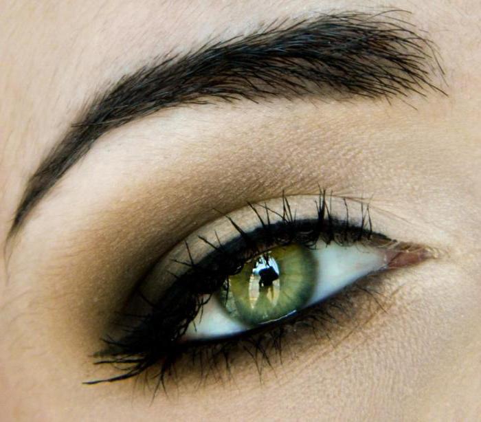 Green Eyeshadow Looks: Enhance Your Emerald & Olive Eyes - Tutorial & Tips