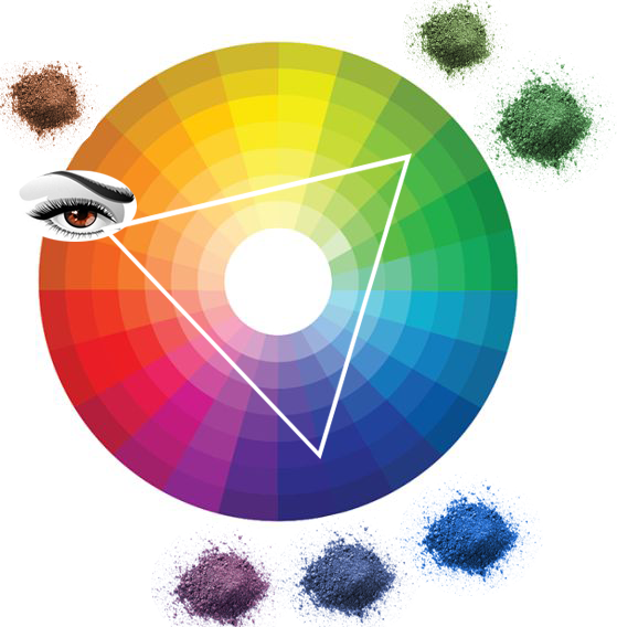 Evening Makeup for Brown Eyes: A Step-by-Step Guide with Green Shades