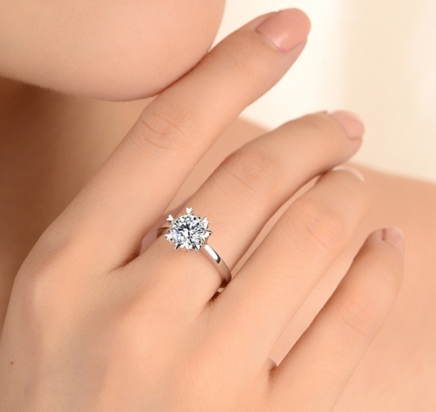 Ring Finger Meanings & Styles: Decoding the Significance of Finger Jewelry